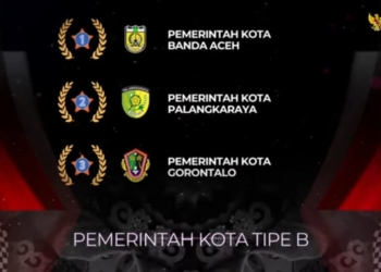 Kota Gorontalo Meraih Penghargaan di BKN Award 2021.  (f. Istimewa/nn)