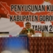 Bupati Gorut Indra Yasin-f.hms