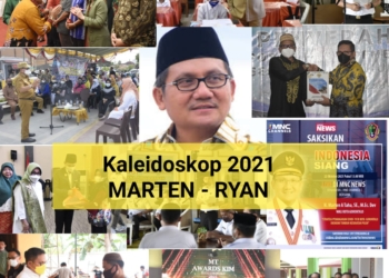 Kaleidoskop 2021 Wali Kota Gorontalo, Marten Taha dan Wakil Wali Kota Gorontalo, Ryan F Kono. (f. Nn)