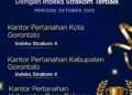 Kantor Pertanahan Kota Gorontalo raih