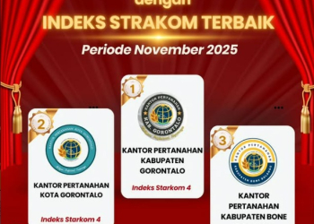Kantah Kota Gorontalo terbaik dalam Indeks Strakom se