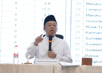 Menteri Nusron Wahid